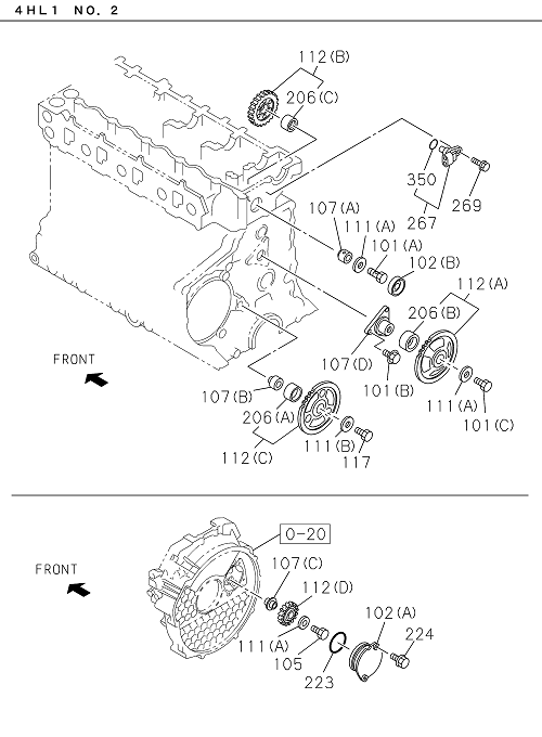 Partial Engine